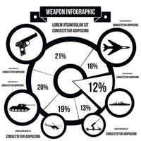 militärische Infografik-Vorlage, einfacher Stil vektor