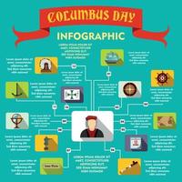 columbus day infographic, platt stil vektor