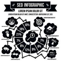 SEO-Infografik, einfacher Stil vektor