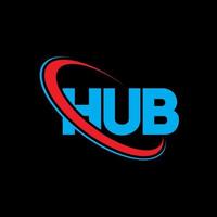 Hub-Logo. Nabenbrief. Hub-Brief-Logo-Design. Initialen-Hub-Logo, verbunden mit einem Kreis und einem Monogramm-Logo in Großbuchstaben. Hub-Typografie für Technologie-, Geschäfts- und Immobilienmarken. vektor
