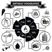 Geburtstags-Infografik, einfacher Stil vektor