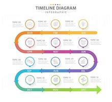Infografik-Vorlage für Unternehmen. 12 Monate moderner Timeline-Diagrammkalender mit Pfeilen, Präsentationsvektor-Infografik. vektor