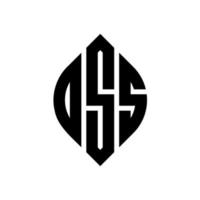 dss cirkelbokstavslogotypdesign med cirkel och ellipsform. dss ellipsbokstäver med typografisk stil. de tre initialerna bildar en cirkellogotyp. dss cirkel emblem abstrakt monogram bokstav märke vektor. vektor