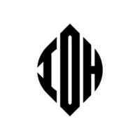 ioh cirkel bokstavslogotyp design med cirkel och ellipsform. ioh ellipsbokstäver med typografisk stil. de tre initialerna bildar en cirkellogotyp. ioh cirkel emblem abstrakt monogram brev märke vektor. vektor