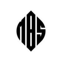 mbs-Kreisbuchstaben-Logo-Design mit Kreis- und Ellipsenform. mbs Ellipsenbuchstaben mit typografischem Stil. Die drei Initialen bilden ein Kreislogo. mbs Kreisemblem abstrakter Monogramm-Buchstabenmarkierungsvektor. vektor