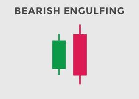 Bearish Engulfing Candlestick-Chartmuster. japanisches Candlestick-Muster, bärisches Engulfing. Candlestick-Chartmuster für Trader. Börsenanalyse, Forex-Analyse-Diagrammmuster. vektor