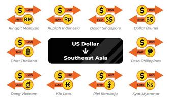 Dollar-Währungsumtausch nach Südostasien-Währungsvektorbild vektor