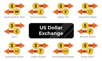 Währungsumtausch US-Dollar-Vektorbild