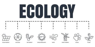 miljövänlig. miljömässig hållbarhet ekologi banner web ikonuppsättning. solenergi, vindturbin, kärnkraft, vattenresurs, bioenergi, fauna, flora, vind vektor illustration koncept.