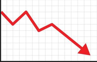 Aktiensymbol auf weißem Hintergrund. Finanzmarktcrash-Symbol. Diagrammdiagramm Abwärtstrendsymbol. Diagramm nach unten Zeichen. vektor