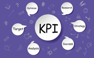 KPI-Marketingschema, Diagramm mit den Begriffen Forschung, Strategie, Erfolg, Analyse, Ziel, Optimierung. Die Wörter sind in Popup-Dialogen auf einem violetten Hintergrund geschrieben. vektor