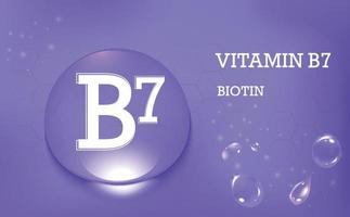 Vitamin B7, Biotin. Wassertropfen auf blauem Hintergrund mit Farbverlauf. Nahrungsergänzungsmittel und gesunder Lebensstil. Poster. Vektor-Illustration vektor