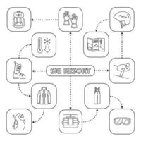 Mindmap für Winteraktivitäten mit linearen Symbolen. Skigebiet. Winterkleidung und Accessoires, Standseilbahn, Skifahrer, Frostwetter. Konzeptschema. isolierte Vektorillustration vektor