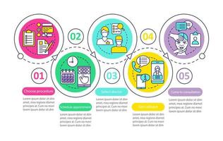 klinik center läkare möte infographic mall. affärspresentation designelement. datavisualisering med fem steg och alternativ. process tidslinjediagram. arbetsflödeslayout med linjära ikoner vektor