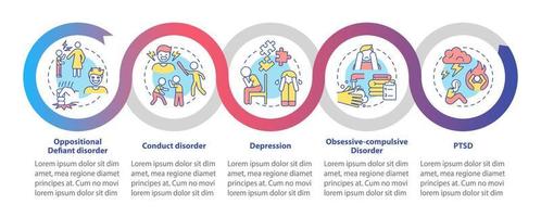 Geisteskrankheiten bei Kindern schleifen Infografik-Vorlage. Datenvisualisierung mit 5 Schritten. Info-Diagramm der Prozesszeitachse. Workflow-Layout mit Liniensymbolen vektor