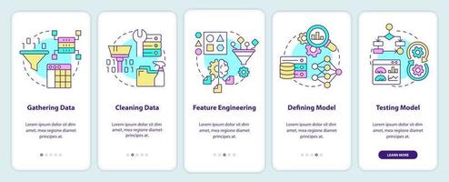 Schritte zur Problemlösung beim maschinellen Lernen beim Onboarding des Bildschirms der mobilen App. Komplettlösung 5 Schritte grafische Anleitungsseiten mit linearen Konzepten. ui, ux, gui-Vorlage. vektor