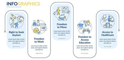 infografik-vorlage für flüchtlingsrechte rechteck. Migranten helfen. Datenvisualisierung mit 5 Schritten. Info-Diagramm der Prozesszeitachse. Workflow-Layout mit Liniensymbolen. vektor