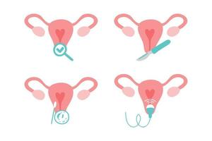 Gynäkologie-Symbole gesetzt. Ultraschall, Check-up, Bakterientest, gynäkologische Operation. vektor