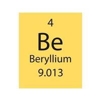 Beryllium-Symbol. chemisches Element des Periodensystems. Vektor-Illustration. vektor