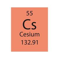 Cäsium-Symbol. chemisches Element des Periodensystems. Vektor-Illustration. vektor