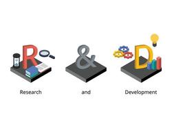 Forschung und Entwicklung umfassen Aktivitäten, die Unternehmen unternehmen, um Innovationen zu entwickeln und neue Produkte und Dienstleistungen einzuführen vektor