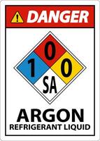 nfpa warnung argon kältemittel flüssigkeit 1-0-0-sa zeichen vektor