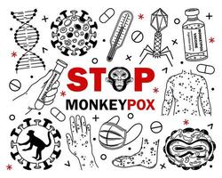 monkeypox virus vektor Ikonuppsättning. symbol för smittsam infektion - patogen, apa, hud med utslag, mask, laboratorietest. stoppa smittkoppor, kontur isolerad på vitt. för webb, appar, medicinska webbplatser