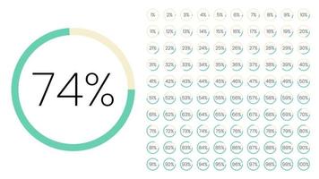 uppsättning cirkelprocentmeter från 0 till 100 för infografik, användargränssnittsdesign ui. färgglada cirkeldiagram nedladdning av framsteg från lila till vit i vit bakgrund. cirkeldiagram vektor. vektor