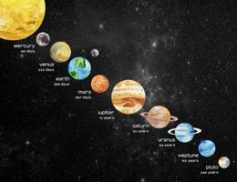 akvarell solsystemet planeter på mörk bakgrund vektor