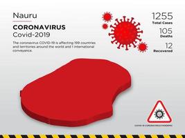 Nauru betroffene Landkarte des Coronavirus vektor