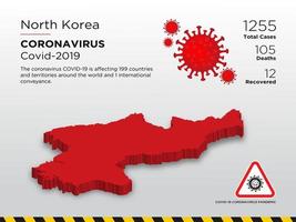 Nordkorea betroffene Landkarte des Coronavirus vektor