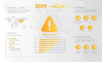 coronavirus infographic på grått med gula element vektor