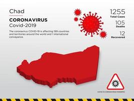 Tchad påverkad landskarta över coronavirus spridning vektor