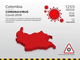 Kolumbien betroffene Landkarte der Ausbreitung des Coronavirus vektor