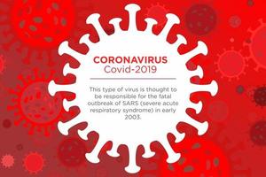 rotes Plakat, das Coronavirus beschreibt vektor
