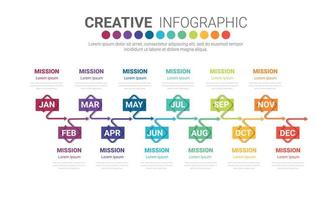 tidslinjeverksamhet i 12 månader, infographic element design och presentation. vektor