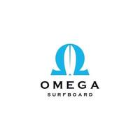 Omega-Symbol mit flacher Vektorillustration der Surfbrettform-Logoikonen-Designschablone vektor