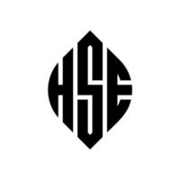 hse-Kreis-Buchstaben-Logo-Design mit Kreis- und Ellipsenform. Diese Ellipsenbuchstaben mit typografischem Stil. Die drei Initialen bilden ein Kreislogo. hse Kreisemblem abstrakter Monogramm-Buchstabenmarkierungsvektor. vektor