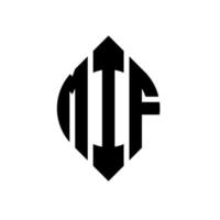 mif cirkelbokstavslogotypdesign med cirkel och ellipsform. mif ellips bokstäver med typografisk stil. de tre initialerna bildar en cirkellogotyp. mif cirkel emblem abstrakt monogram brev märke vektor. vektor