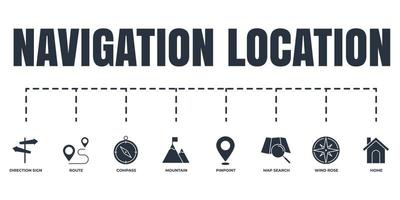 Navigation, Web-Icon-Set für Standortbanner. home, pinpoint, wegweiser, kompass, kartensuche, windrose, route, bergvektorillustrationskonzept. vektor