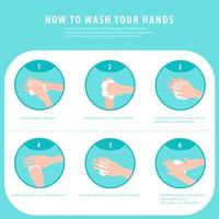 wie man die Hände wäscht vektor