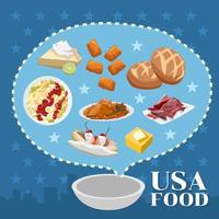 amerikanisches Nahrungsmittelplakat vektor