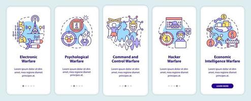 Unterbereiche des Information Warfare-Onboarding-Bildschirms der mobilen App. Komplettlösung 5 Schritte grafische Anleitungsseiten mit linearen Konzepten. ui, ux, gui-Vorlage. vektor