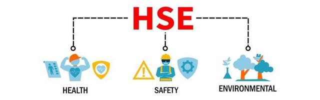 HSE banner web vektor illustration koncept för hälsosäkerhet miljö akronym med ikon