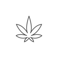 vektor tecken på cannabis marijuana blad symbolen är isolerad på en vit bakgrund. cannabis marijuana blad ikon färg redigerbar.