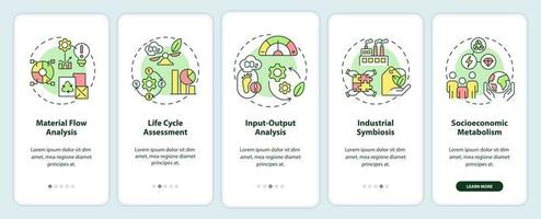 Methoden der industriellen Ökologie beim Onboarding auf dem Bildschirm der mobilen App. Symbiose Komplettlösung 5 Schritte grafische Anleitungsseiten mit linearen Konzepten. ui, ux, gui-Vorlage. vektor