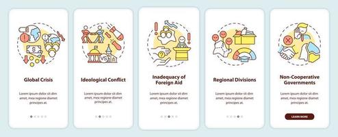 brist på internationella samarbetsproblem ombord på mobilappskärmen. genomgång 5 steg grafiska instruktioner sidor med linjära koncept. ui, ux, gui mall. vektor