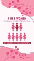 rosa instagram berättelser mall för bröstcancer medvetenhet infographic vektor