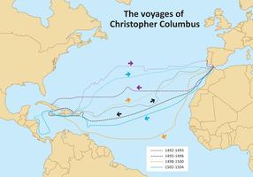 Voyages Of Columbus Vektor