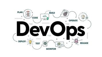 devops bannerkoncept har 8 steg att analysera, som att planera, koda, bygga, driva, distribuera, testa, övervaka och släppa för mjukvaruutveckling och informationsteknologi. infographic vektor. vektor